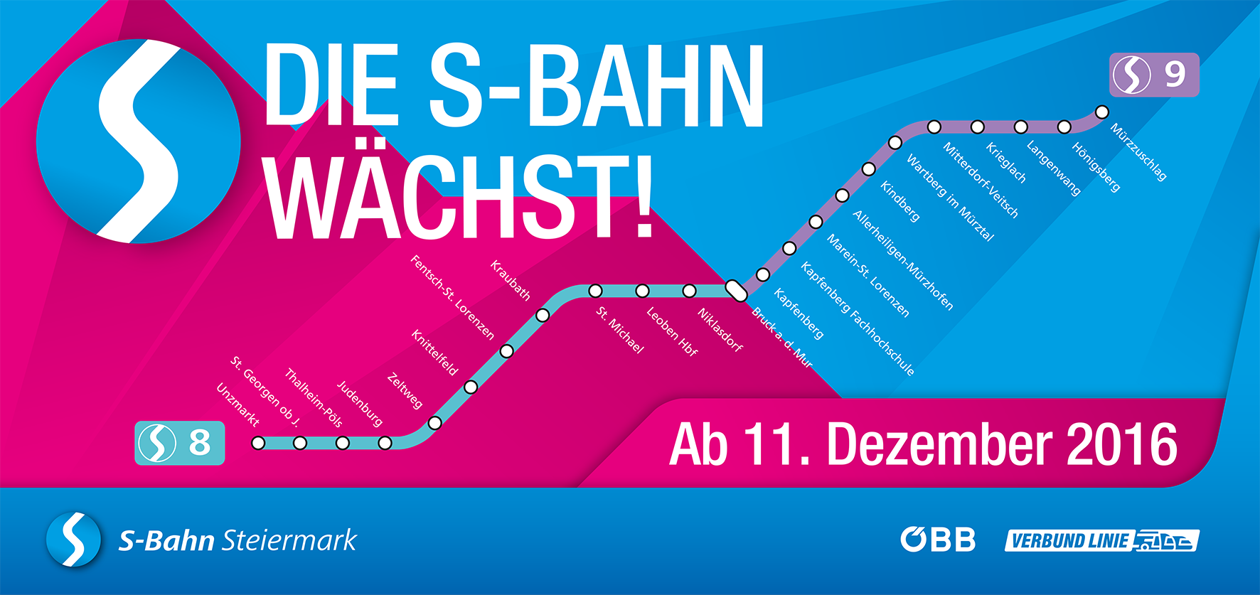 S-Bahn-Steiermark, Leoben